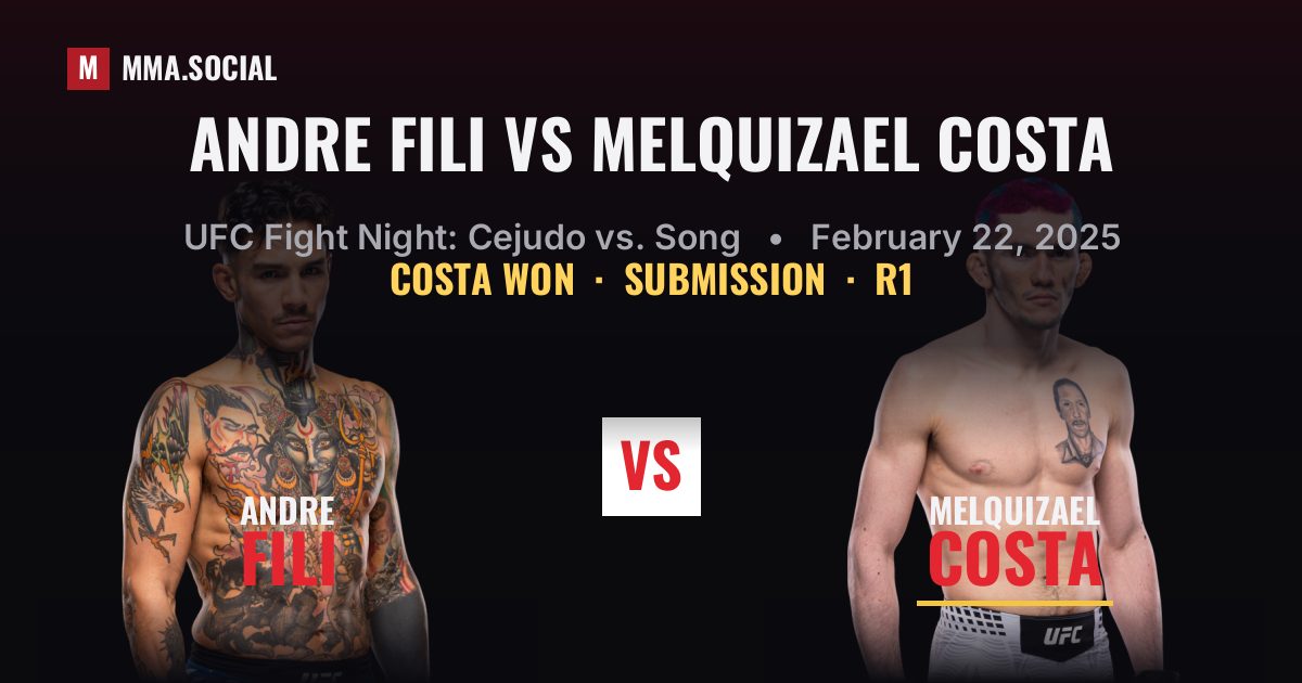 Andre Fili vs Melquizael Costa - UFC Fight Night | MMA.SOCIAL