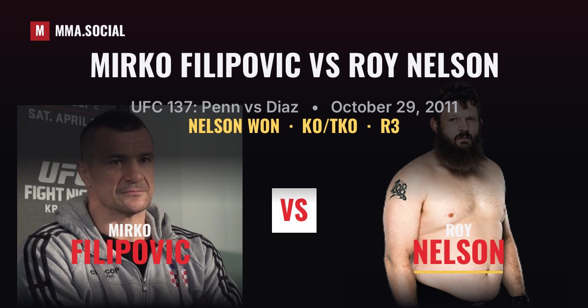 Mirko Filipovic vs Roy Nelson - UFC 137 Result | MMA.SOCIAL