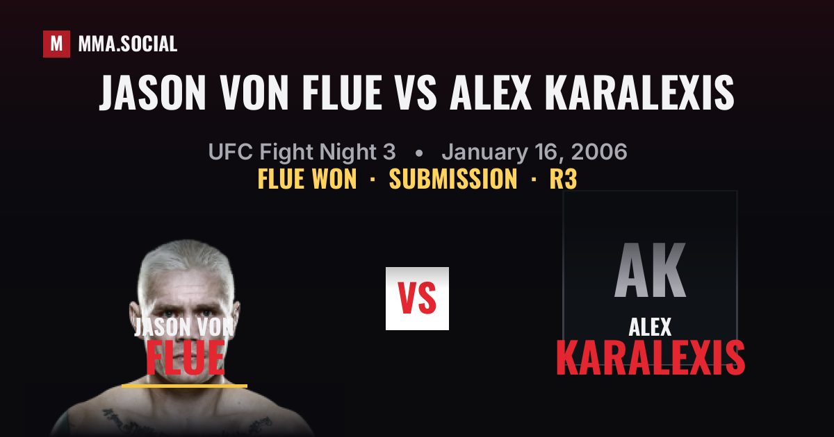 Jason Von Flue vs Alex Karalexis - UFC Fight Night 3 | MMA.SOCIAL