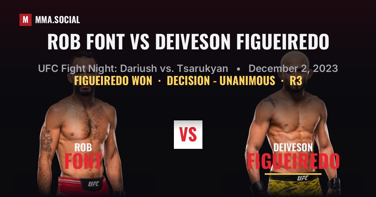 Rob Font vs Deiveson Figueiredo - UFC Fight Night | MMA.SOCIAL