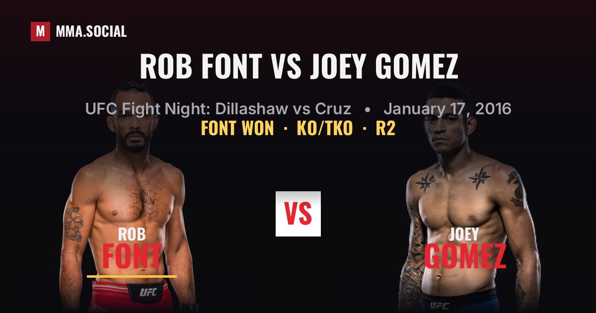 Rob Font vs Joey Gomez - UFC Fight Night Result | MMA.SOCIAL
