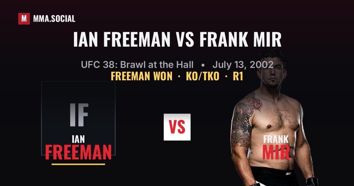 Ian Freeman vs Frank Mir result: Ian Freeman won by KO/TKO, UFC 38: Brawl at the Hall