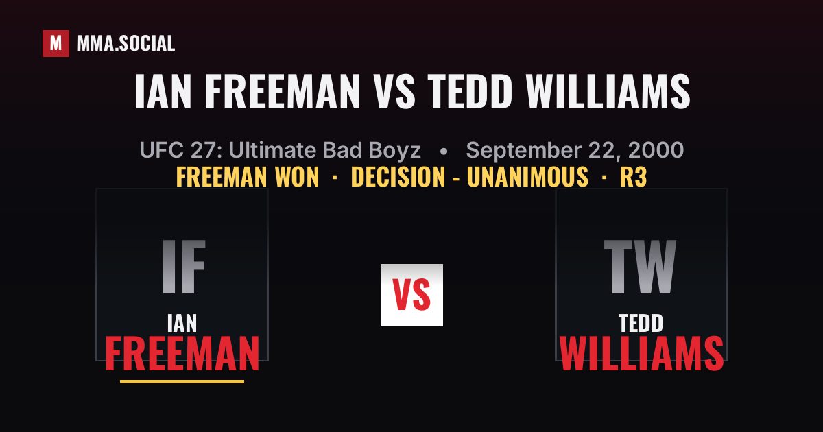 Ian Freeman vs Tedd Williams result: Ian Freeman won by Decision - Unanimous, UFC 27: Ultimate Bad Boyz