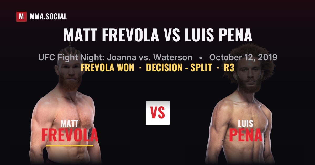 Matt Frevola vs Luis Pena - UFC Fight Night | MMA.SOCIAL