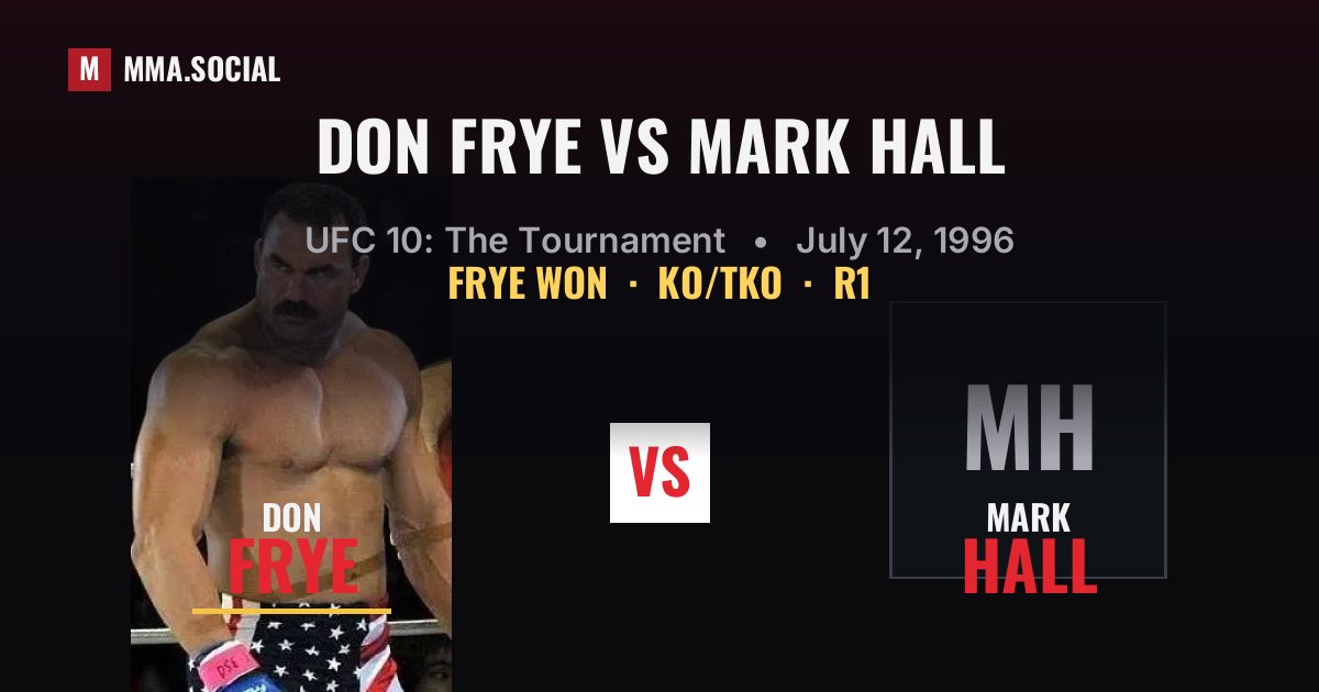 Don Frye vs Mark Hall result: Don Frye won by KO/TKO, UFC 10: The Tournament