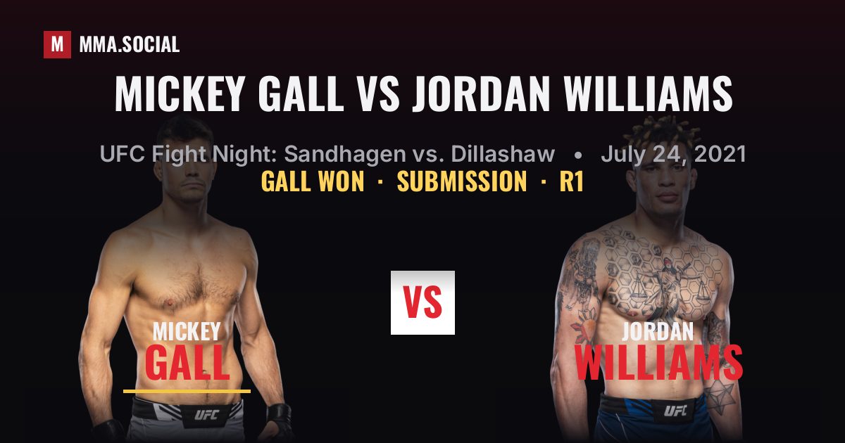 Mickey Gall vs Jordan Williams - UFC Fight Night | MMA.SOCIAL