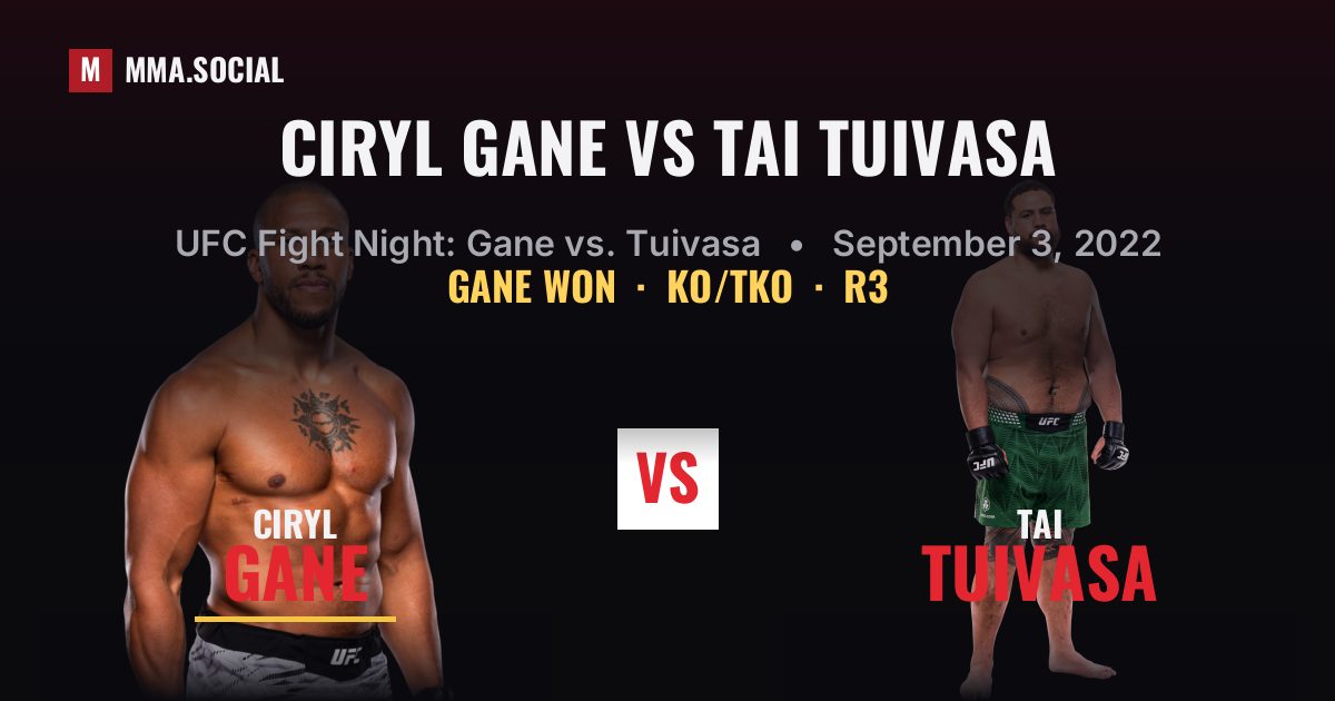 Ciryl Gane vs Tai Tuivasa - UFC Fight Night Result | MMA.SOCIAL