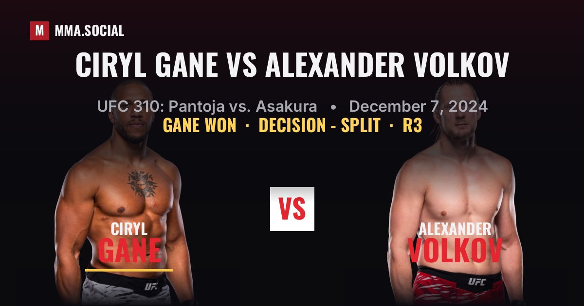Ciryl Gane vs Alexander Volkov - UFC 310 Scorecard | MMA.SOCIAL