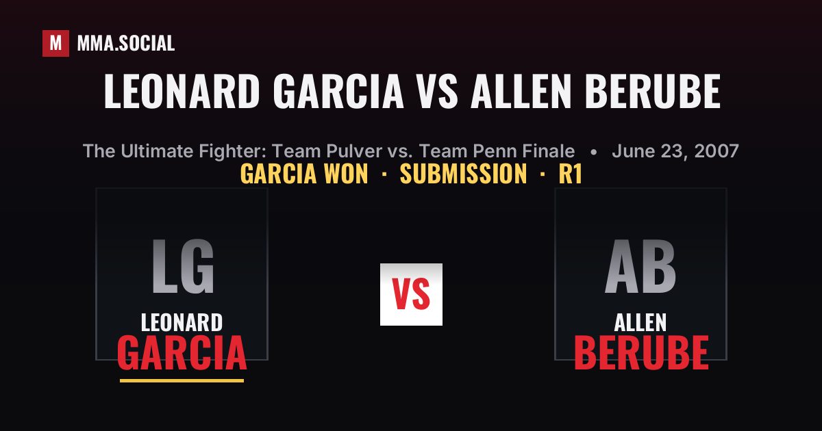 Leonard Garcia vs Allen Berube result: Leonard Garcia won by Submission, The Ultimate Fighter: Team Pulver vs. Team Penn Finale