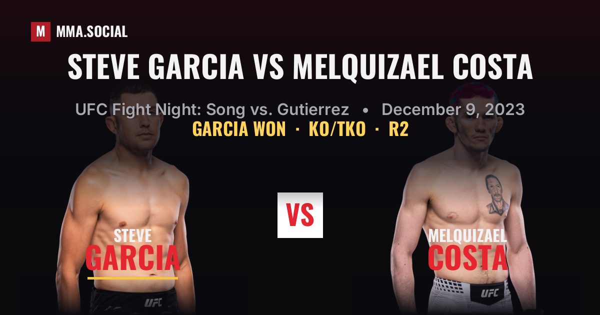 Steve Garcia vs Melquizael Costa - UFC Fight Night | MMA.SOCIAL