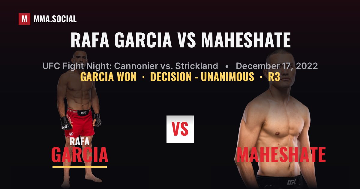 Rafa Garcia vs Maheshate - UFC Fight Night Scorecard | MMA.SOCIAL