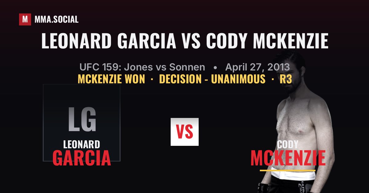 Leonard Garcia vs Cody McKenzie result: Cody McKenzie won by Decision - Unanimous, UFC 159: Jones vs Sonnen