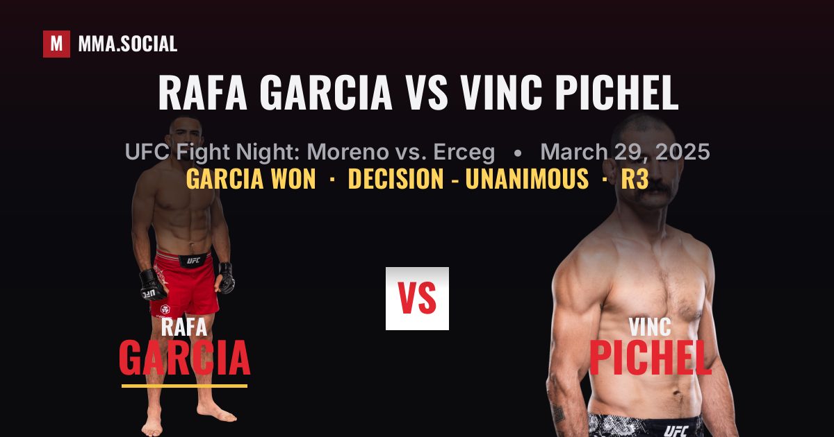 Rafa Garcia vs Vinc Pichel result: Rafa Garcia won by Decision - Unanimous, UFC Fight Night: Moreno vs. Erceg