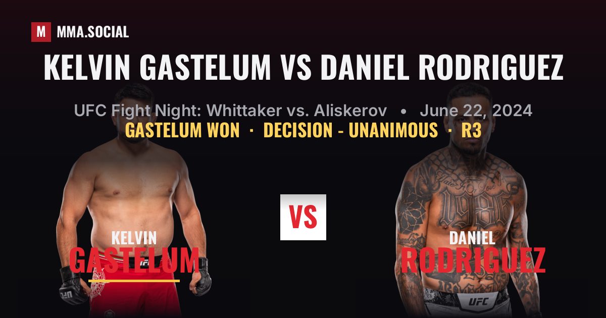 Kelvin Gastelum vs Daniel Rodriguez Scorecard | MMA.SOCIAL