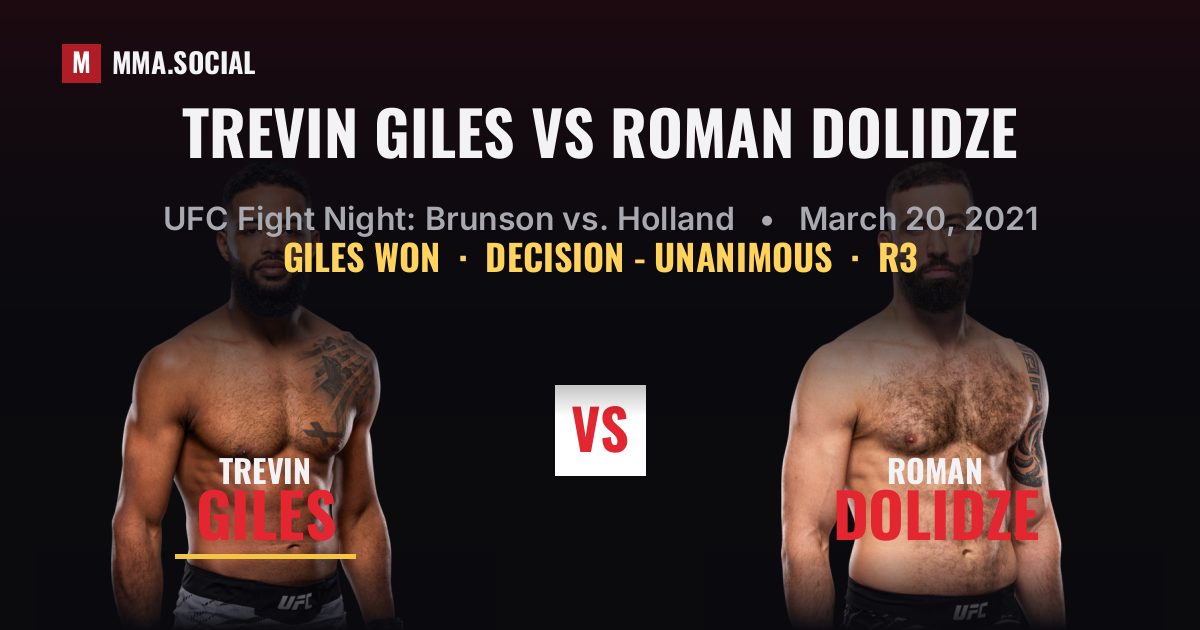 Trevin Giles vs Roman Dolidze - UFC Fight Night | MMA.SOCIAL