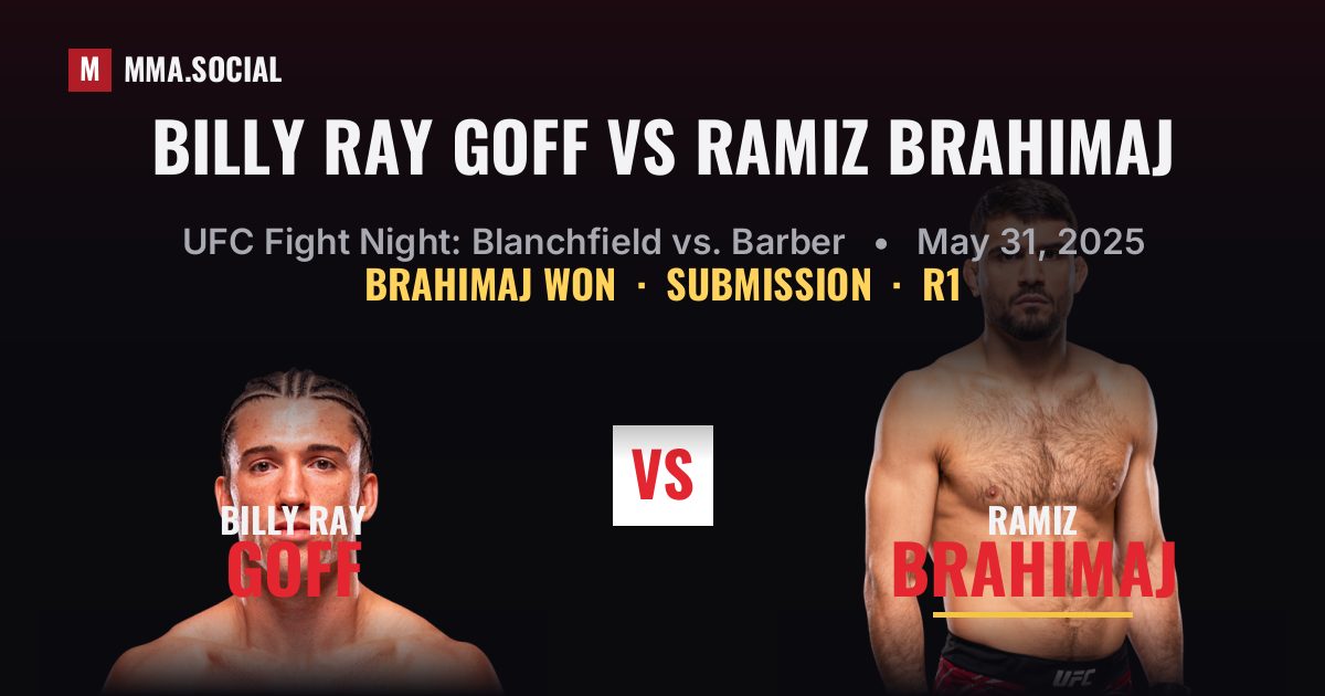 Billy Ray Goff vs Ramiz Brahimaj - UFC Fight Night | MMA.SOCIAL