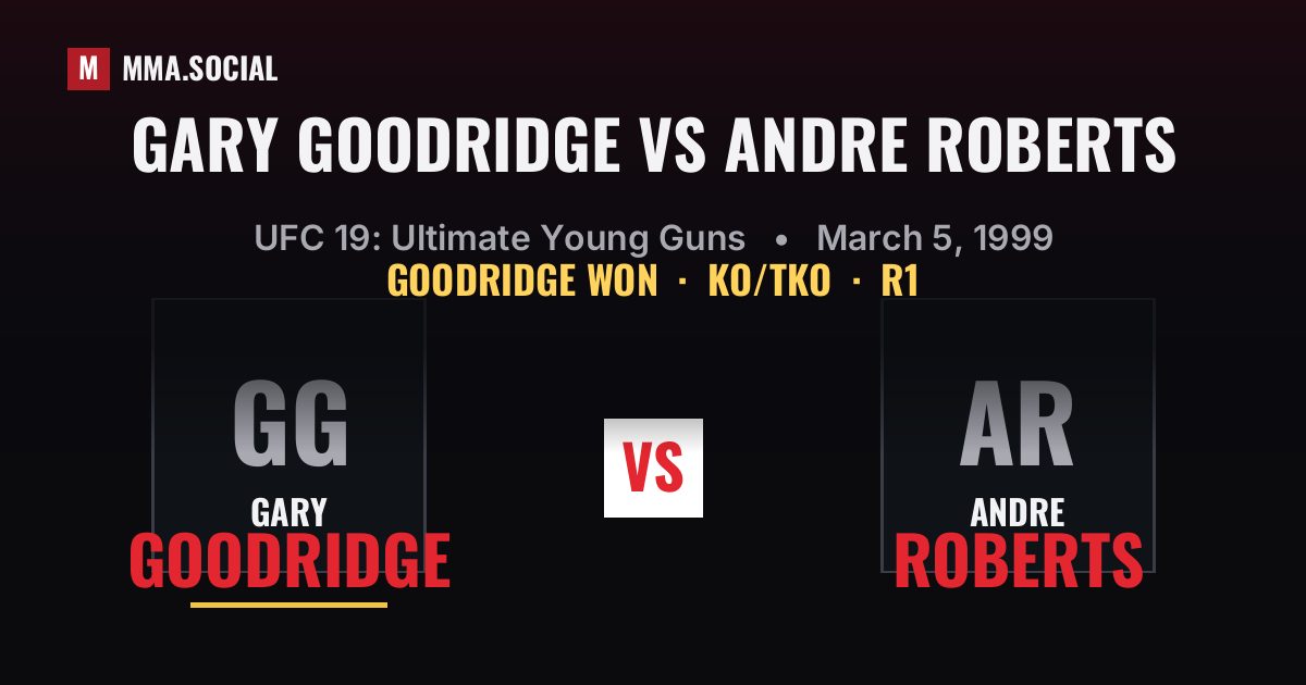 Gary Goodridge vs Andre Roberts - UFC 19 Result | MMA.SOCIAL