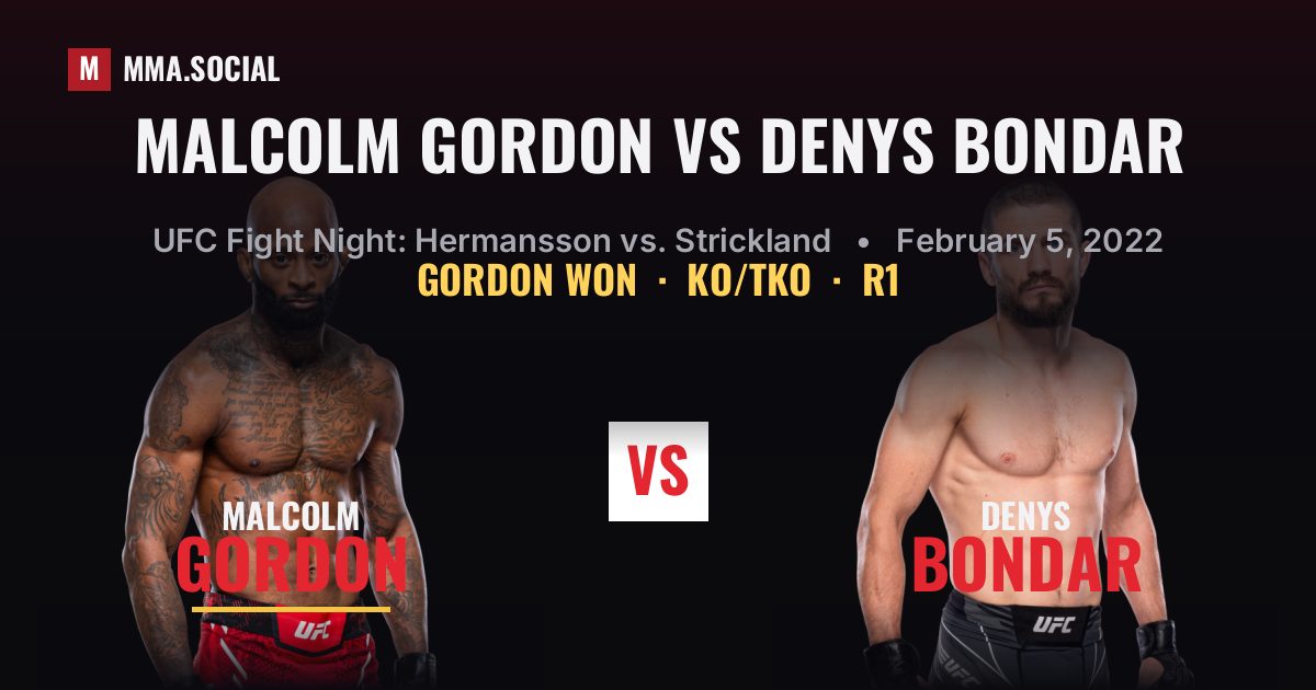 Malcolm Gordon vs Denys Bondar - UFC Fight Night | MMA.SOCIAL