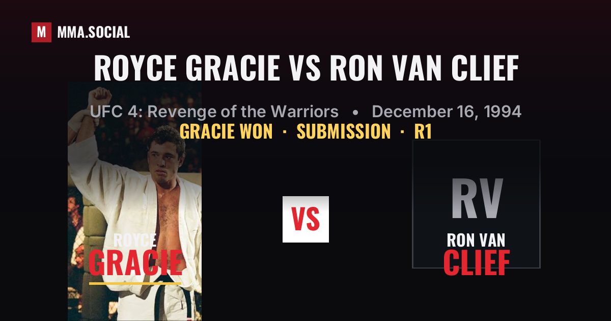 Royce Gracie vs Ron van Clief result: Royce Gracie won by Submission, UFC 4: Revenge of the Warriors