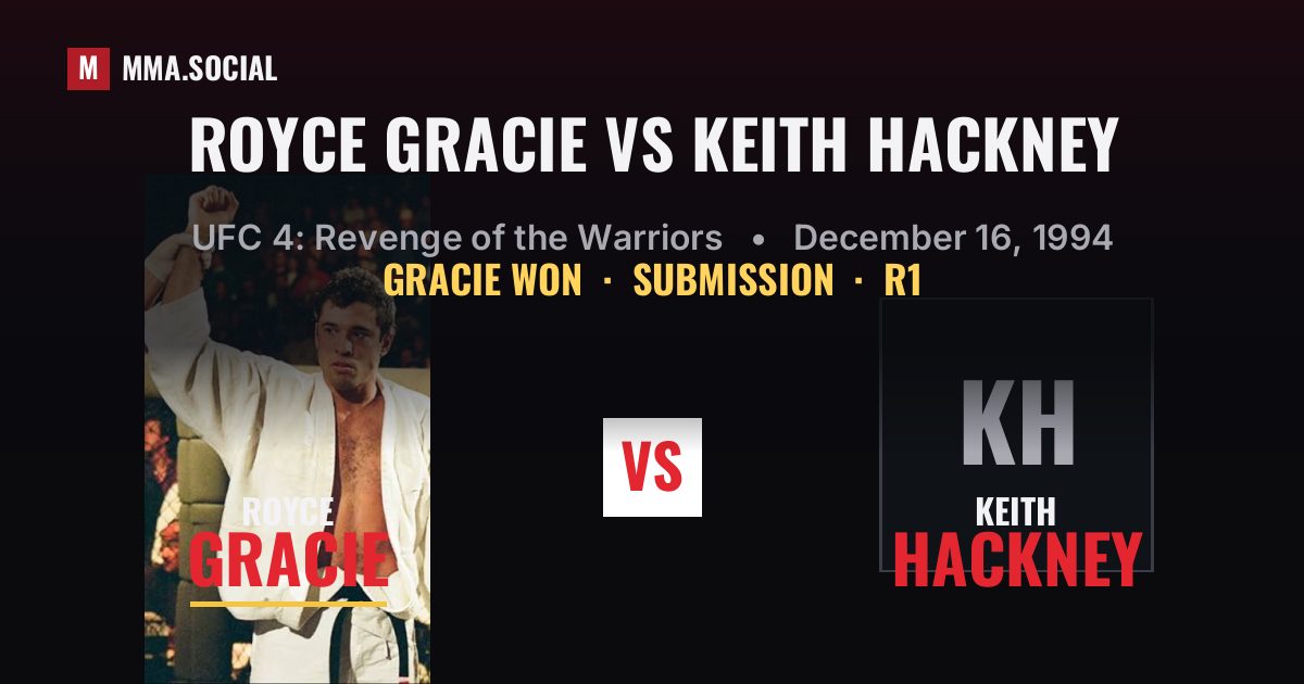 Royce Gracie vs Keith Hackney result: Royce Gracie won by Submission, UFC 4: Revenge of the Warriors