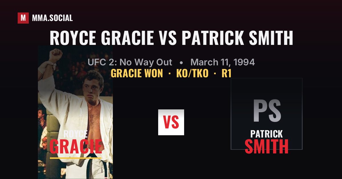 Royce Gracie vs Patrick Smith result: Royce Gracie won by KO/TKO, UFC 2: No Way Out