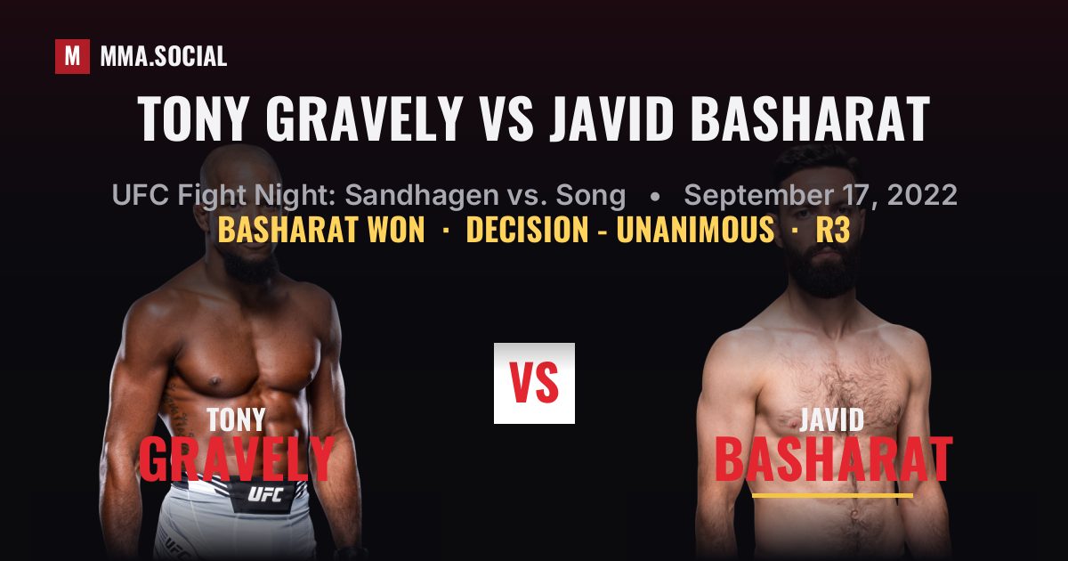Tony Gravely vs Javid Basharat - UFC Fight Night | MMA.SOCIAL