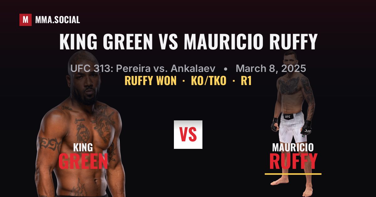 King Green vs Mauricio Ruffy result: Mauricio Ruffy won by KO/TKO, UFC 313: Pereira vs. Ankalaev