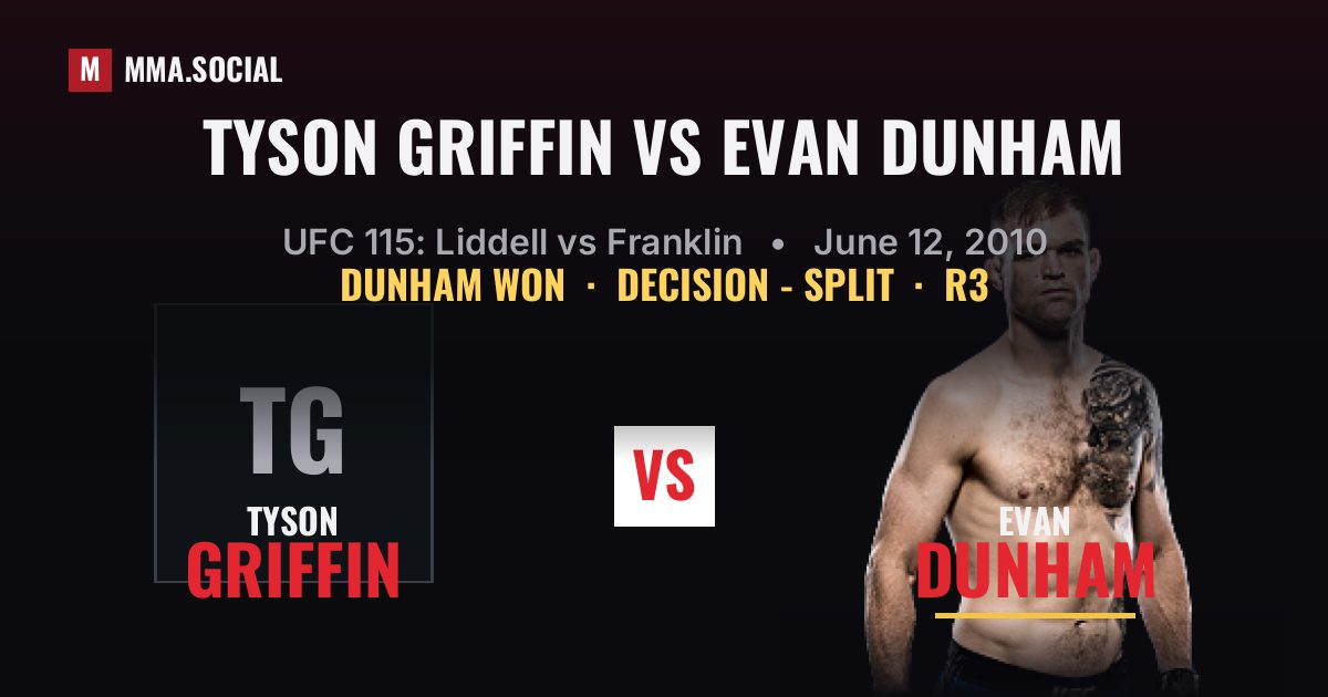Tyson Griffin vs Evan Dunham - UFC 115 Scorecard | MMA.SOCIAL