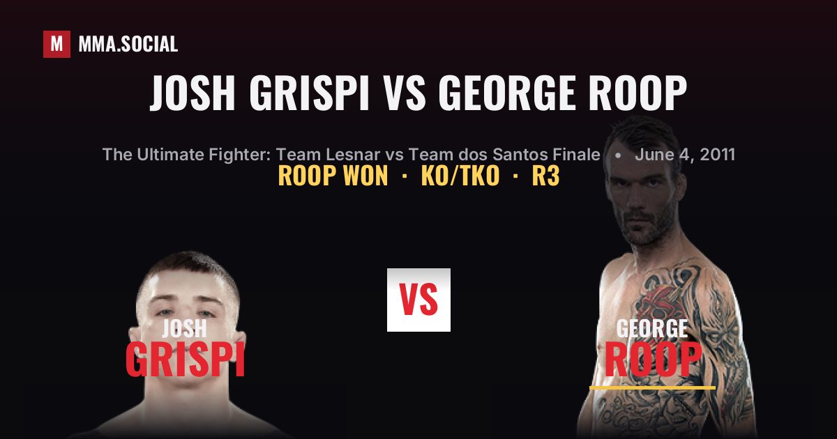 Josh Grispi vs George Roop - The Ultimate Fighter | MMA.SOCIAL