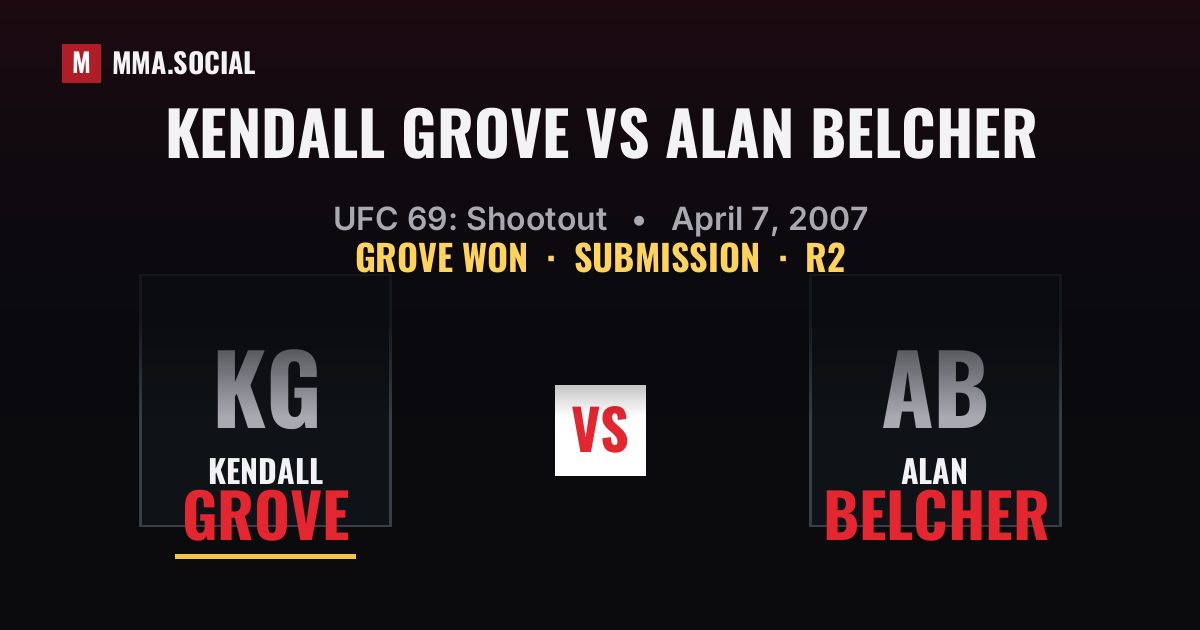 Kendall Grove vs Alan Belcher - UFC 69: Shootout | MMA.SOCIAL