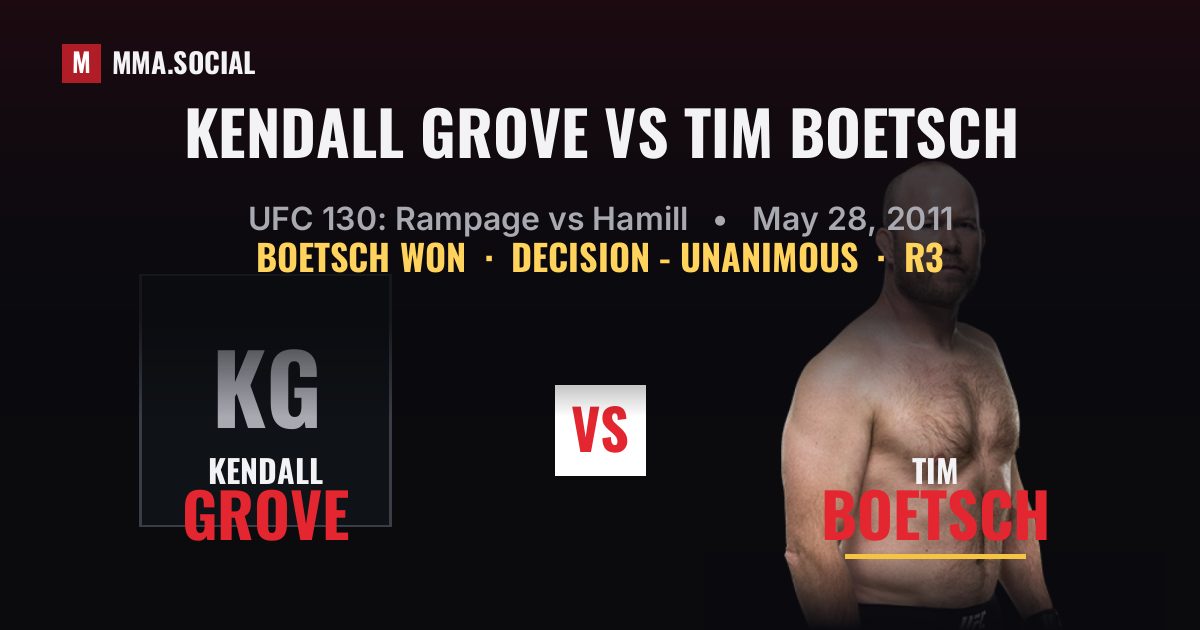 Kendall Grove vs Tim Boetsch - UFC 130 Scorecard | MMA.SOCIAL