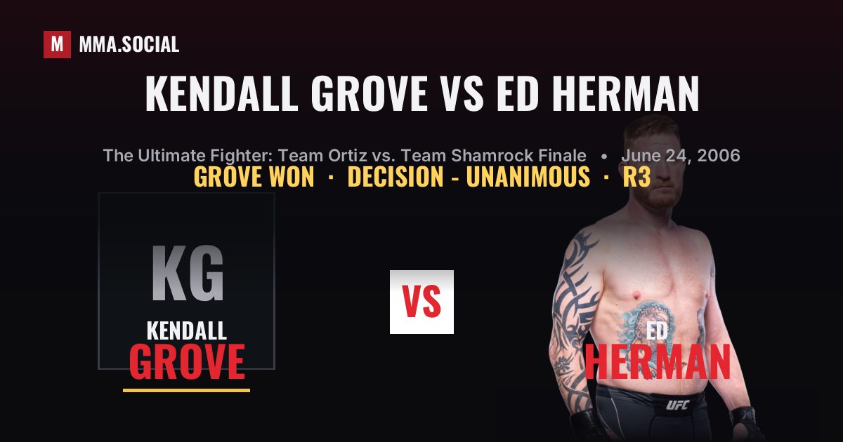 Kendall Grove vs Ed Herman - The Ultimate Fighter | MMA.SOCIAL
