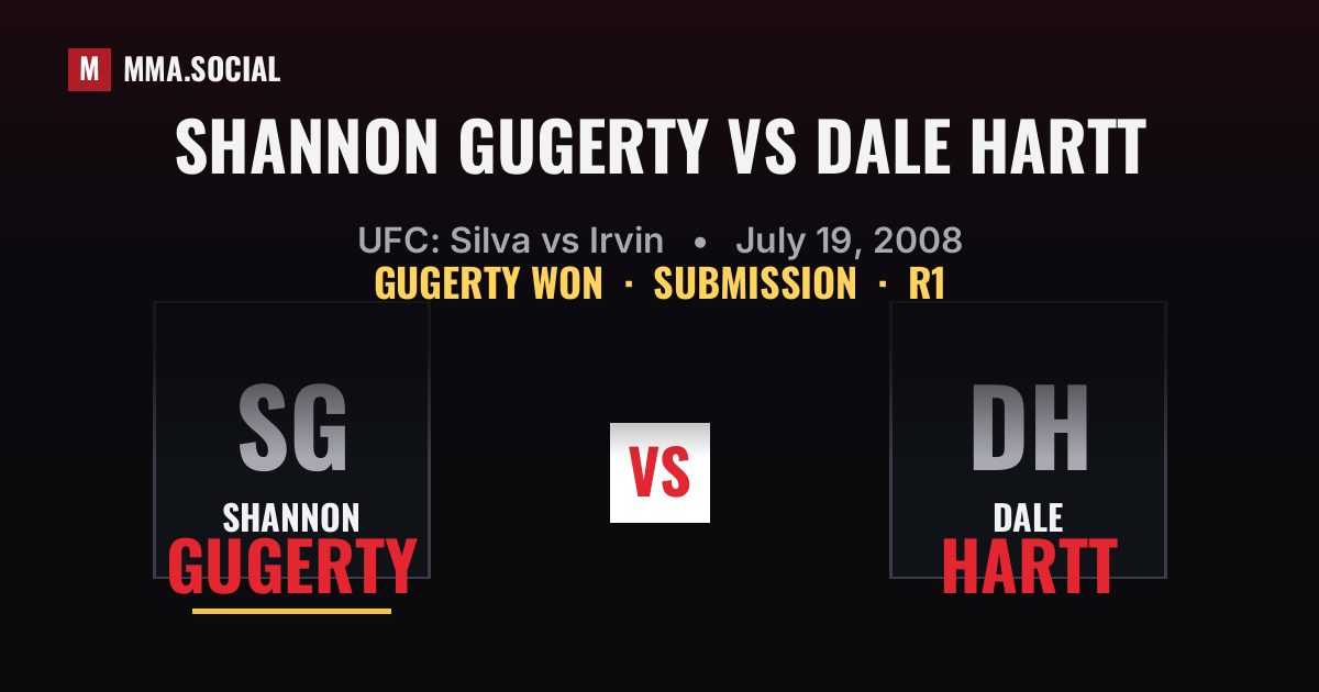 Shannon Gugerty vs Dale Hartt result: Shannon Gugerty won by Submission, UFC: Silva vs Irvin