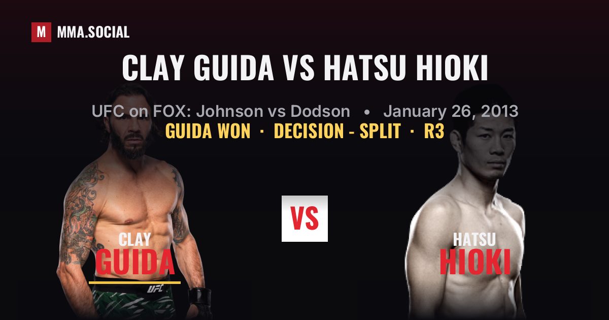 Clay Guida vs Hatsu Hioki - UFC on FOX Scorecard | MMA.SOCIAL