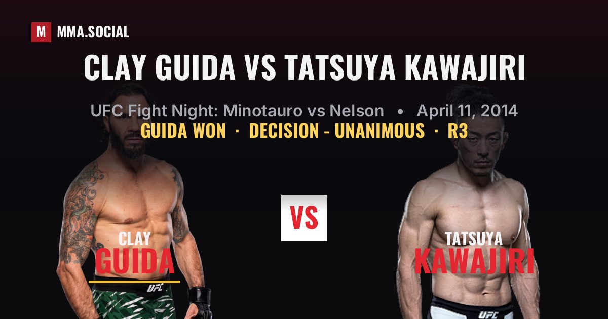 Clay Guida vs Tatsuya Kawajiri result: Clay Guida won by Decision - Unanimous, UFC Fight Night: Minotauro vs Nelson