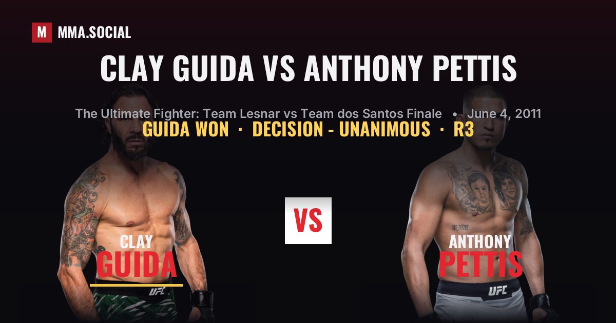 Clay Guida vs Anthony Pettis - The Ultimate Fighter | MMA.SOCIAL