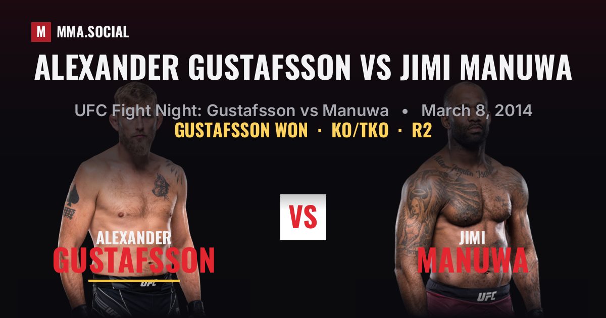 Alexander Gustafsson vs Jimi Manuwa Result | MMA.SOCIAL