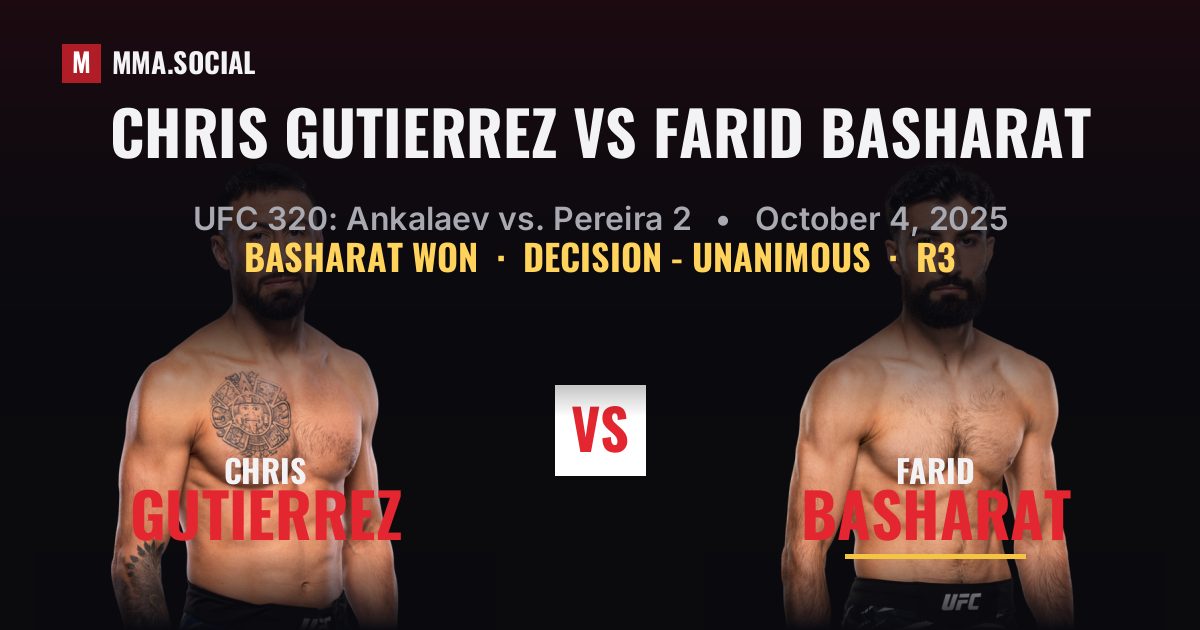 Chris Gutierrez vs Farid Basharat - UFC 320 | MMA.SOCIAL