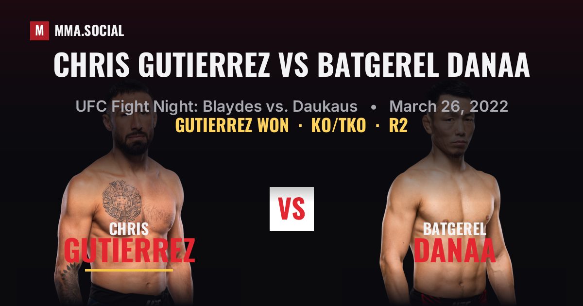 Chris Gutierrez vs Batgerel Danaa - UFC Fight Night | MMA.SOCIAL