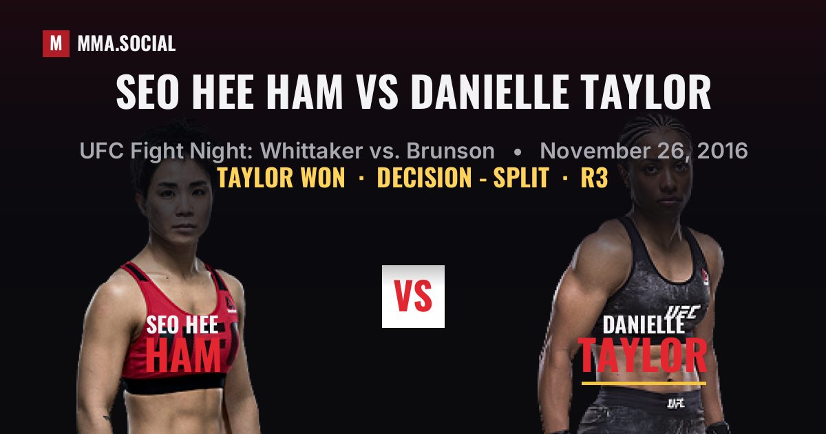 Seo Hee Ham vs Danielle Taylor result: Danielle Taylor won by Decision - Split, UFC Fight Night: Whittaker vs. Brunson