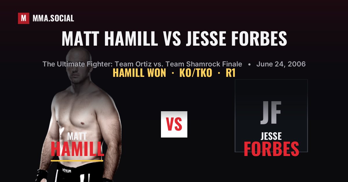 Matt Hamill vs Jesse Forbes result: Matt Hamill won by KO/TKO, The Ultimate Fighter: Team Ortiz vs. Team Shamrock Finale
