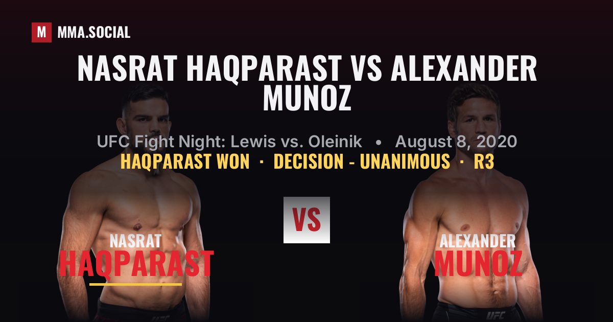 Nasrat Haqparast vs Alexander Munoz Scorecard | MMA.SOCIAL