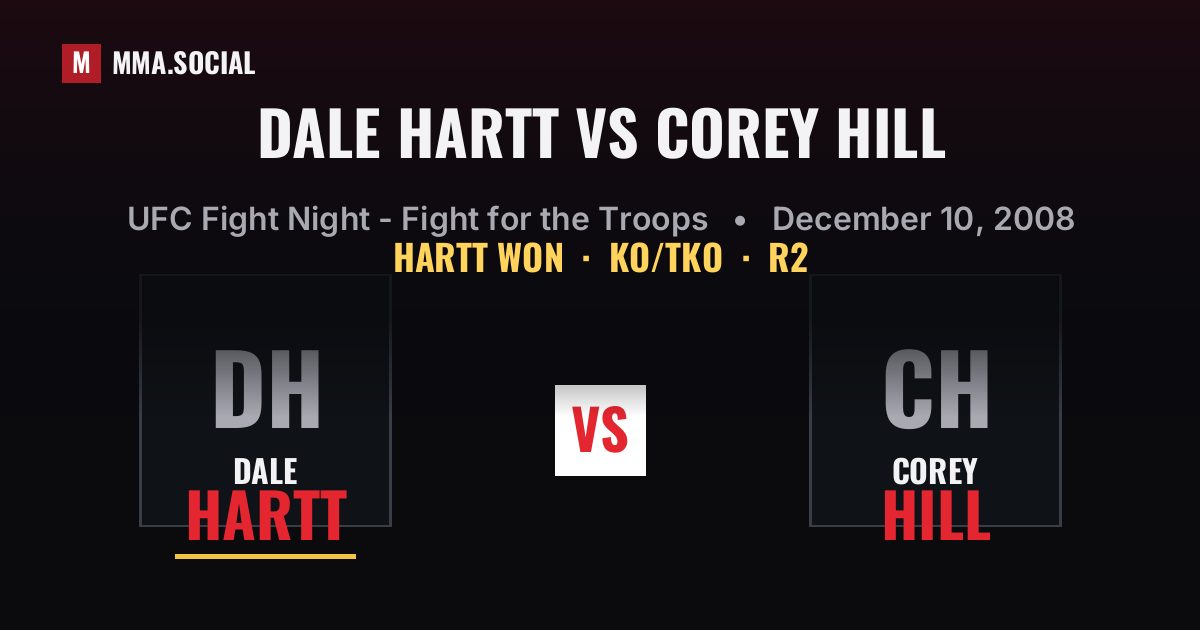 Dale Hartt vs Corey Hill Result | MMA.SOCIAL