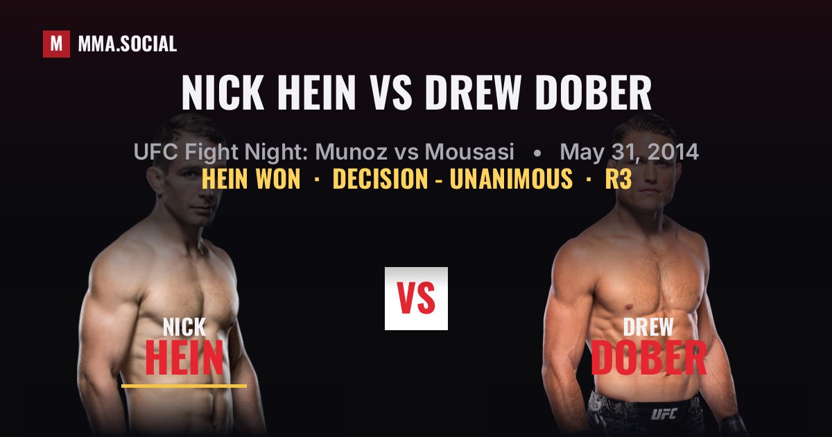 Nick Hein vs Drew Dober - UFC Fight Night Scorecard | MMA.SOCIAL