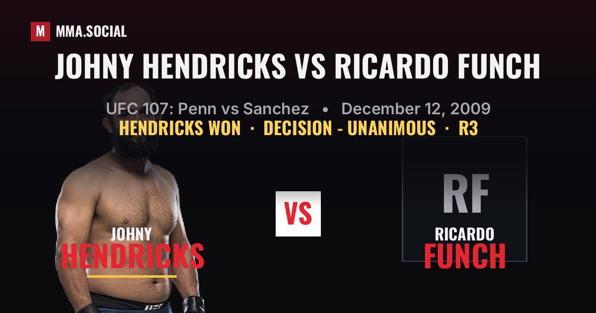 Johny Hendricks vs Ricardo Funch result: Johny Hendricks won by Decision - Unanimous, UFC 107: Penn vs Sanchez