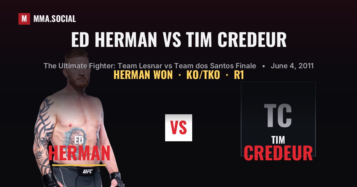 Ed Herman vs Tim Credeur - The Ultimate Fighter | MMA.SOCIAL
