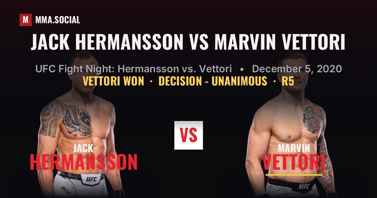 Jack Hermansson vs Marvin Vettori - UFC Fight Night | MMA.SOCIAL
