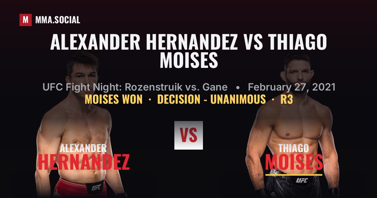 Alexander Hernandez vs Thiago Moises Scorecard | MMA.SOCIAL
