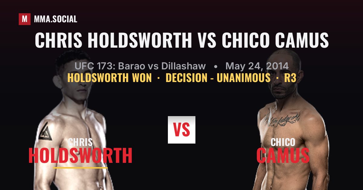 Chris Holdsworth vs Chico Camus result: Chris Holdsworth won by Decision - Unanimous, UFC 173: Barao vs Dillashaw
