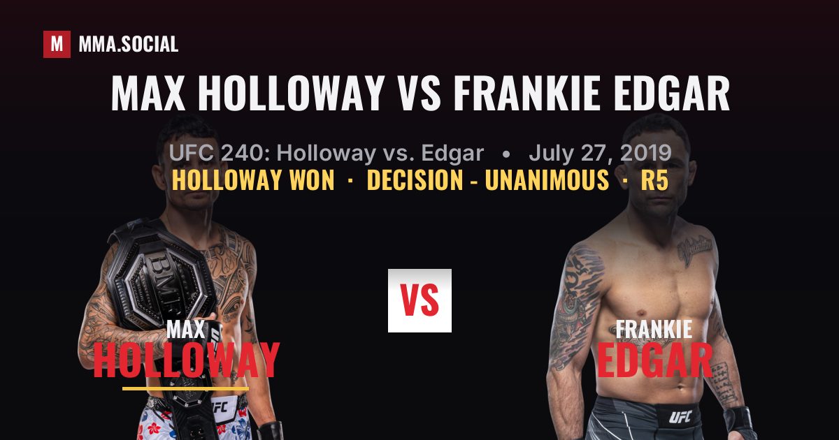 Max Holloway vs Frankie Edgar result: Max Holloway won by Decision - Unanimous, UFC 240: Holloway vs. Edgar